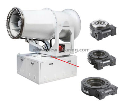 Principio di lavoro di Slewing Drive