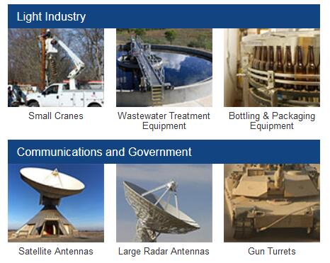 Cuscinetto azionario a sfera a quattro punti con anelli deformabili