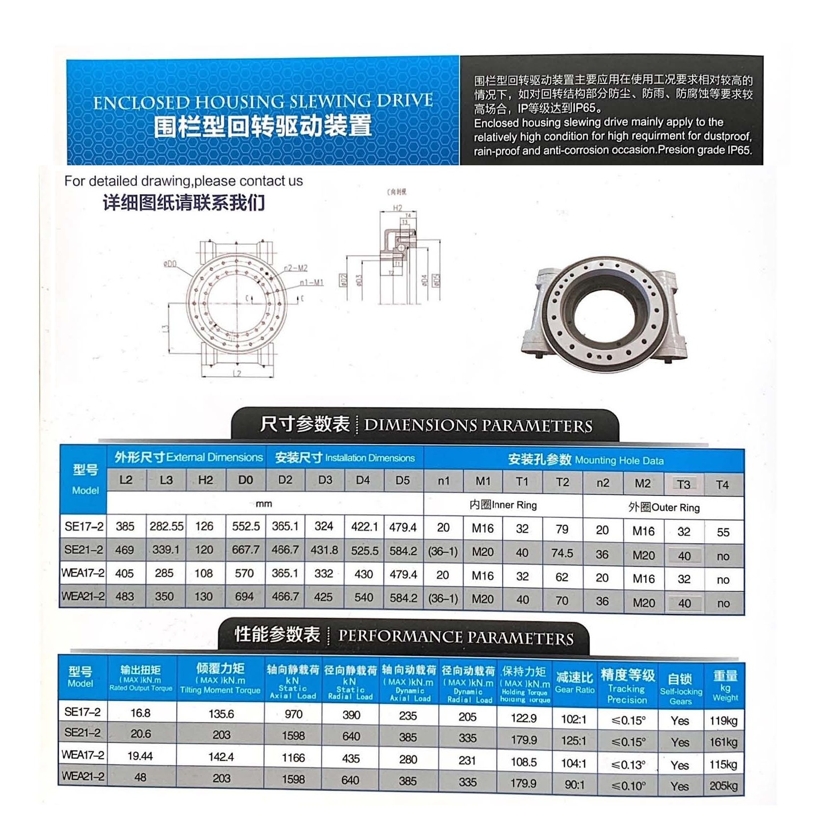 Doppia a guida per canna Wanda Dual