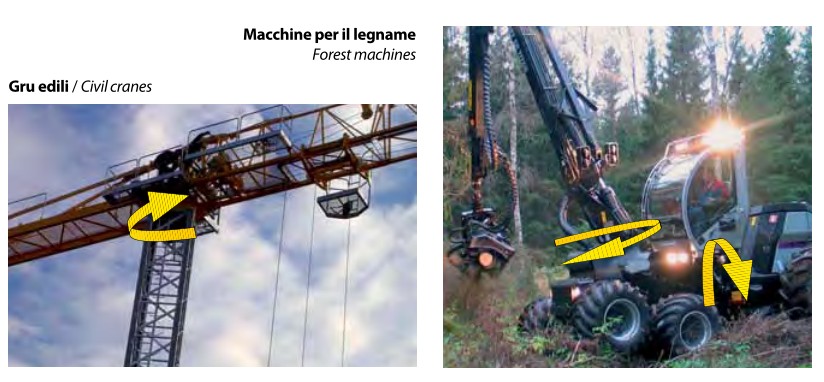 Cuscinetto esterno cuscinetto leggero per la sostituzione di INA VLA 20 0414 N